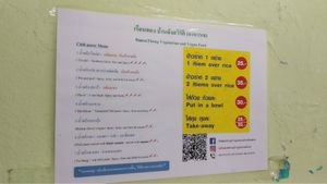 Prices at Ruean Thong Veg Food in Hua Hin