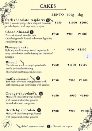  at Pibbles Bakery in Bangalore