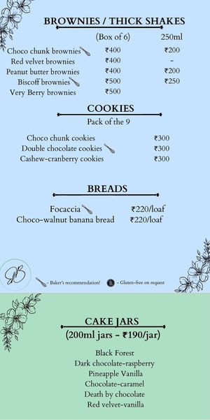  at Pibbles Bakery in Bangalore