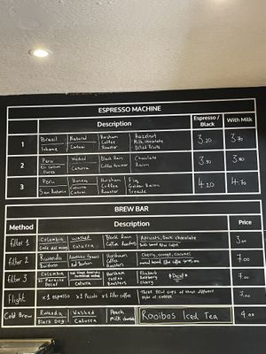   at Bond St Coffee in Brighton