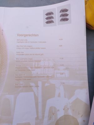 Starters at AYA Nijmegen in Nijmegen