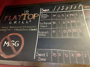   at Flat Top Grill - The Loop in Chicago