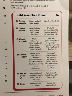 Menu  at Ikedo Ramen in Port Washington