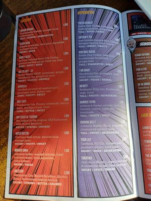 Drinks at Hero Restaurant  in Nairobi