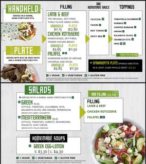 BEWARE!!! Incorrectly labeled boards   at MSP - Greek Kitchen - T1 in St Paul