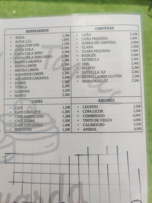  at Petiscos e Tapas in A Guarda