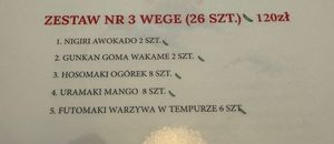 Sushi set  at Unagi Sushi and Bar in Krakow