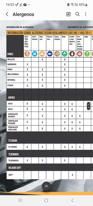  at Tejeringo's Coffee in Malaga