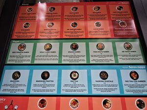  at Ramen Shifu - Filzi in Milan