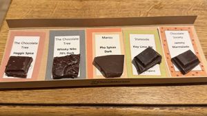 Self-selected testers (1)  at The Chocolatarium in Edinburgh