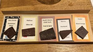 Self-selected testers (2)  at The Chocolatarium in Edinburgh