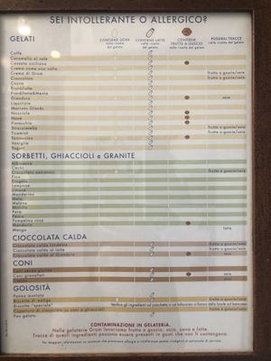 All flavor options and allergens, only some of these are available at any given time at Grom - San Lorenzo in Genoa