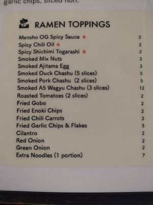 All available ramen add ins at Mensho in Oakland