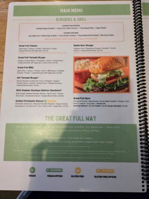  at Great Full Gardens - Midtown in Reno