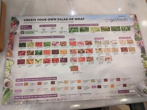 Make your own salad order form at Getfresh - Siam Paragon in Bangkok
