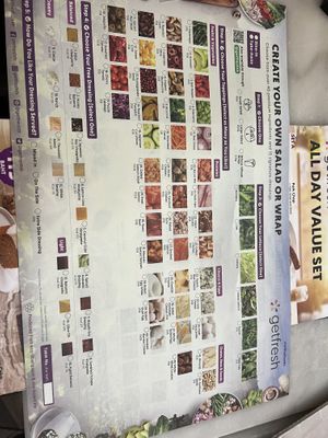  #Veganuary at Getfresh - Siam Paragon in Bangkok