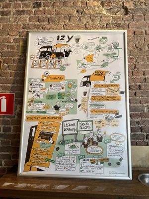   at Izy Coffee in Brussels