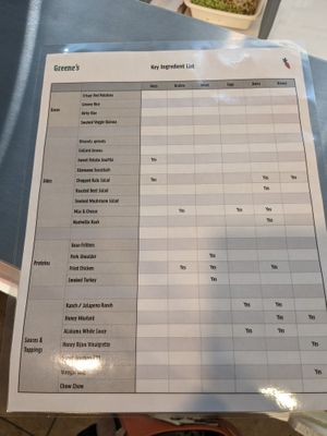 Ingredient list  at Greene's Farmhouse Foods in Milledgeville