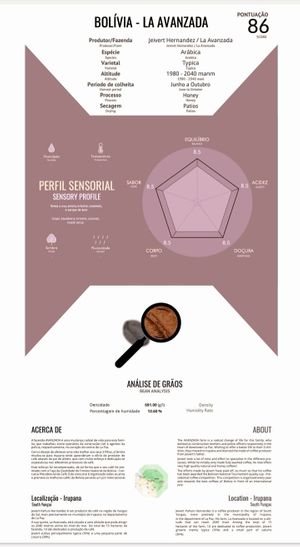  at Jardim Natural Food in Sao Miguel