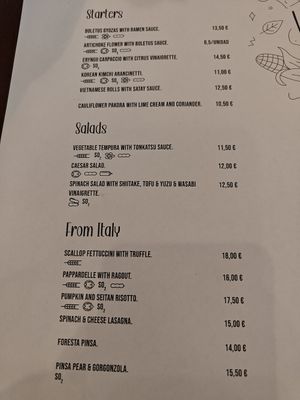  at Verduritas in Malaga