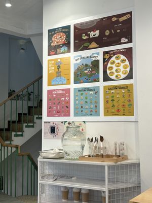   at iVegan Supershop Old Quarter Hanoi - Healthy Plant Based Cafe in Hanoi