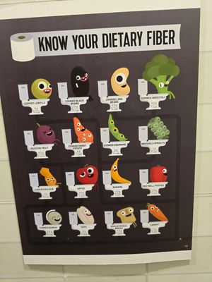  at iVegan Supershop Old Quarter Hanoi - Healthy Plant Based Cafe in Hanoi