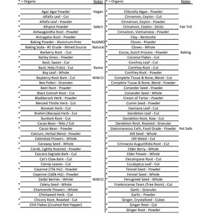  at Crossville Herb Shop in Crossville