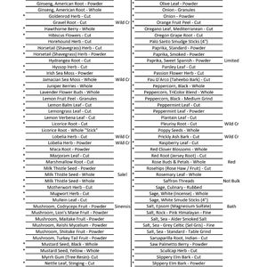  at Crossville Herb Shop in Crossville