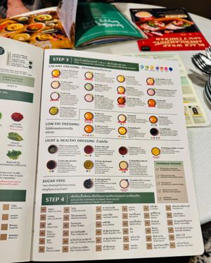  at Ohkajhu in Bangkok