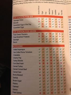 Allergy menu 2 at Boma - Flavors of Africa in Lake Buena Vista