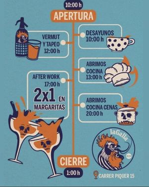 Inauguration schedule at La Galla Tasca Vegana in Barcelona