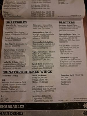 Sharables menu at Turtle Lake Brewing Company in Hanoi