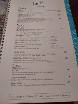 Menu at Taksu Galeria in Ubud