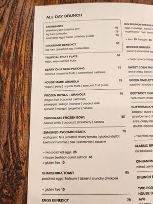 Menu Jan 24 at Brunch Club Bali in Legian