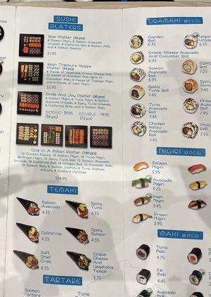   at Ikkan Sushi in London