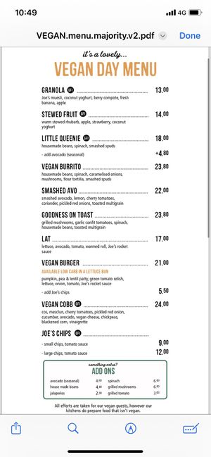 Day menu   at Joe's Garage in Rolleston
