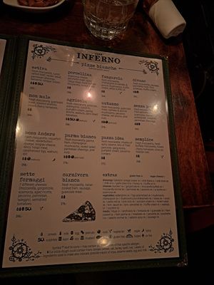 Pizza menu at Casa Inferno in Tromsoe