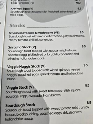  at Brunch  in Glasgow