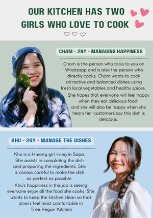  at Tree Vegan Kitchen in Sapa