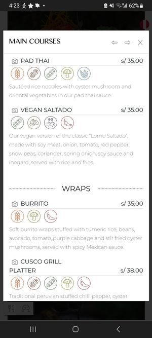  at Green Point in Cusco