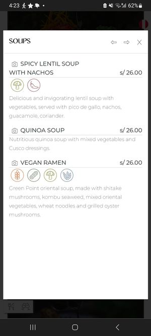  at Green Point in Cusco