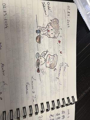   at Kinatei 喜菜亭 in Nara