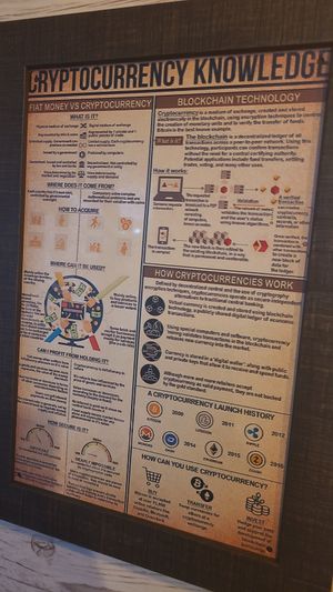  at Mulligan's Beer in Murcia