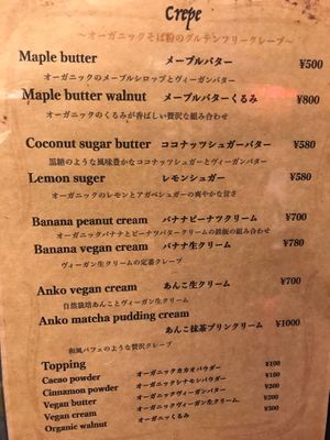  at anthrop. in Tokyo