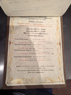  at anthrop. in Tokyo