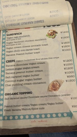  at anthrop. in Tokyo