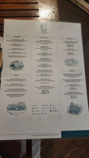  at Odyssey Mediterranean in Koh Phayam