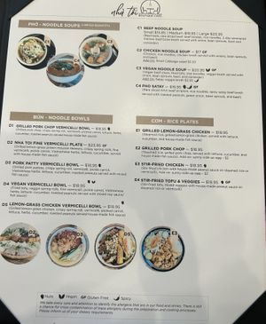   at Ngan Toi Boutique Cafe in Surrey