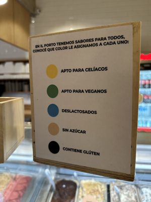 Opciones de helados  at Gelatería Il Porto in Punta Del Este