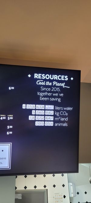  at Swing Kitchen in Zurich